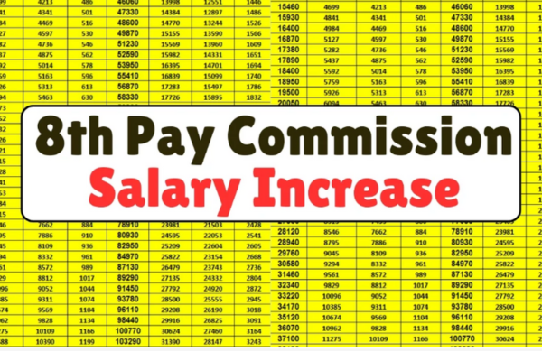 8वें वेतन आयोग(8th Pay Commission)